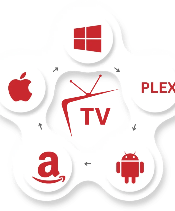 DEVICES KING KING DEVICES